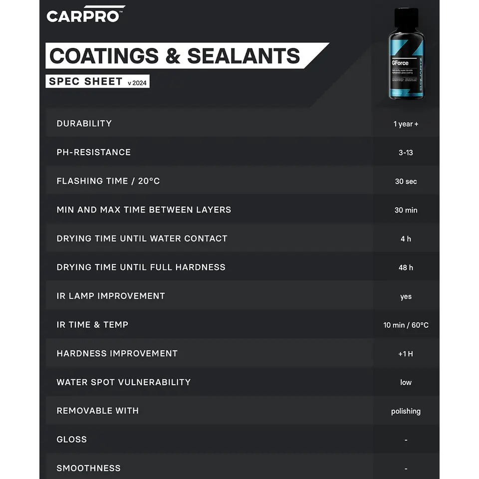 DQUARTZ GForce glass coating - Sellador Cerámico para Vidrios